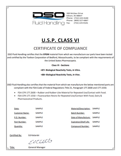 Class VI - EPDM certification