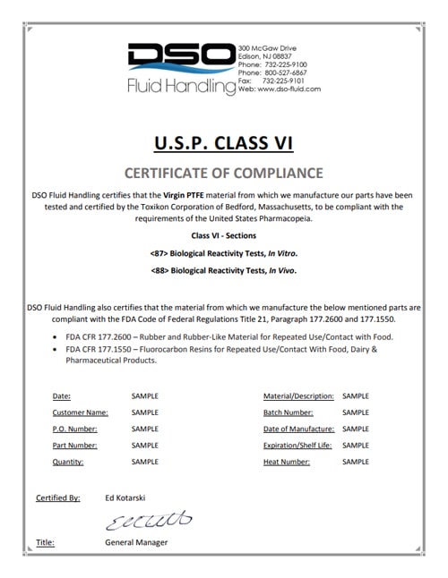 Class VI - PTFE certification